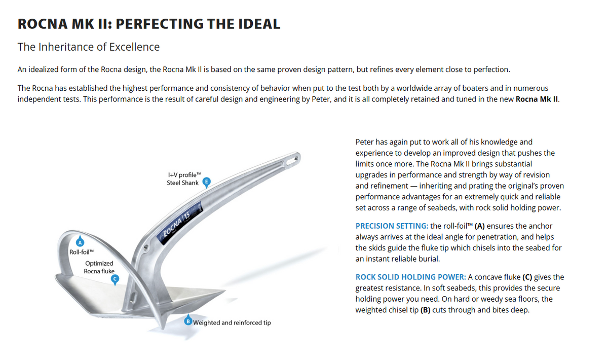 Rocna Mk II Anchor